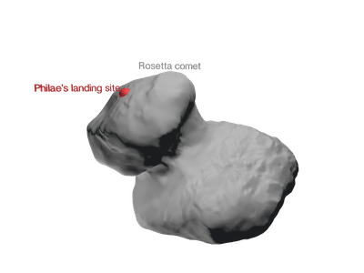 comet 3d